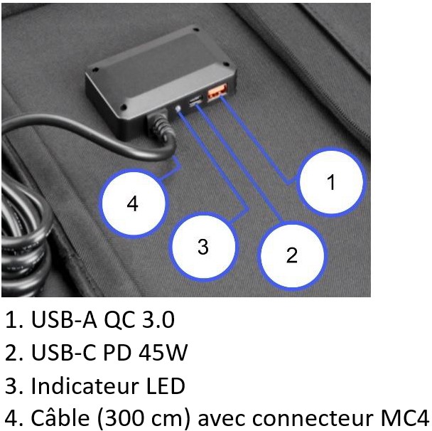 Sorties USB intégré au panneau solaire pliable MESTIC MFSO